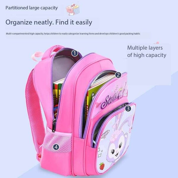 School bag, Backpack