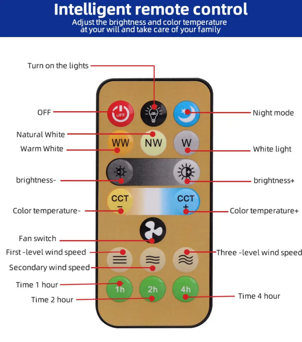 Ventilateur intelligent LED