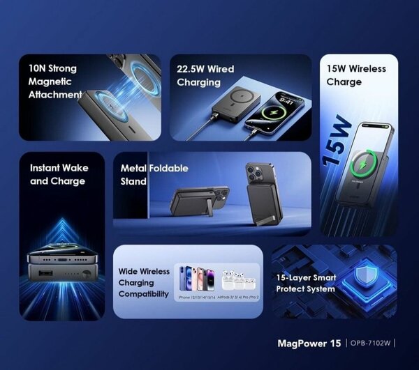 Power magnetic