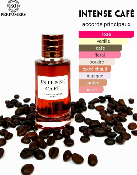 Parfum INTENSE CAFE