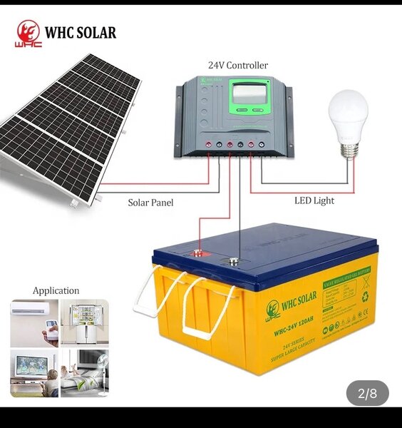 Batterie solaire 2000ah