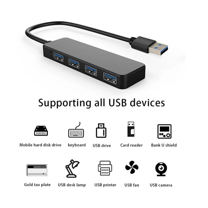 Hub USB 4 ports pour périphériques