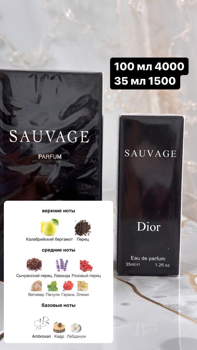 Дубайские парфюмы.