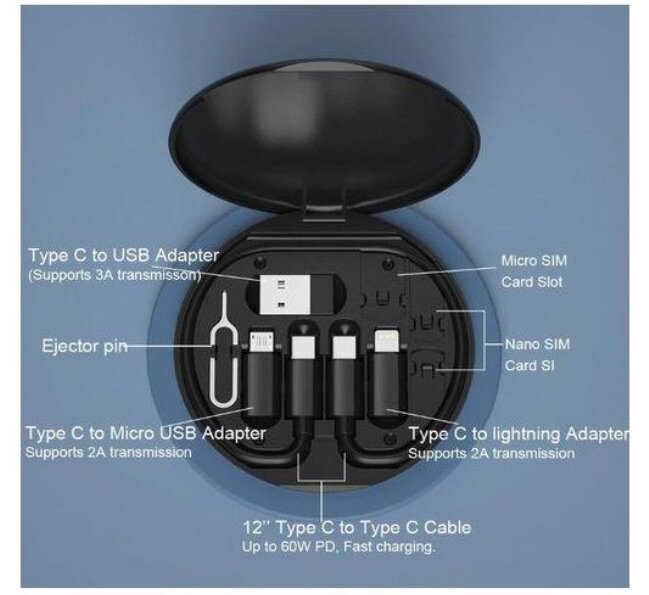 Kit adaptateurs USB multifonction