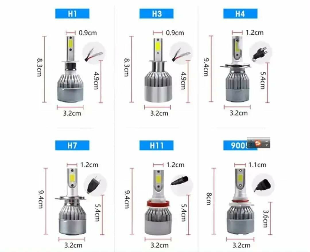 Ampoule led pour les voitures