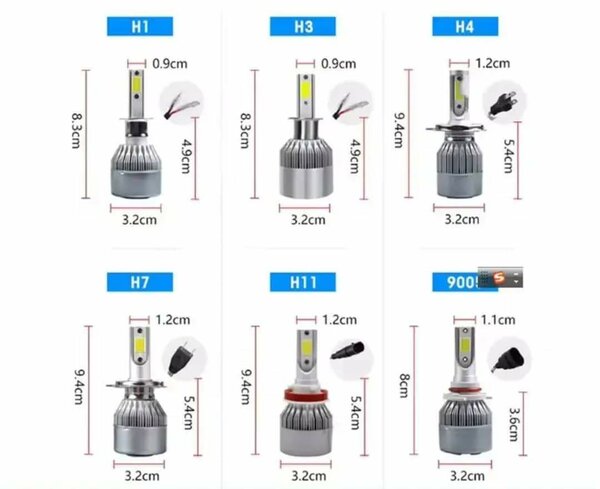 Ampoule led pour les voitures