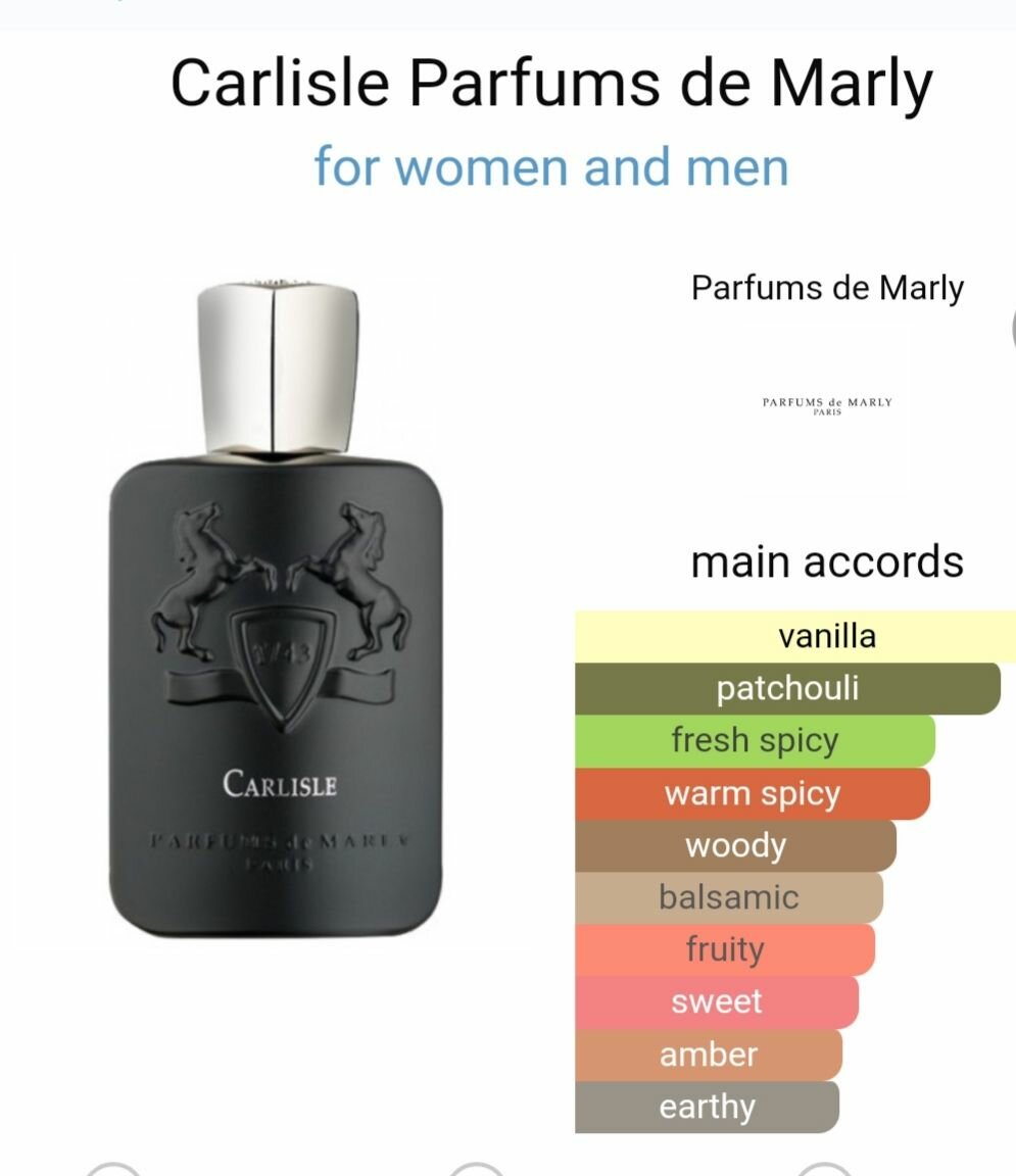 Carlisle by perfume de Marley