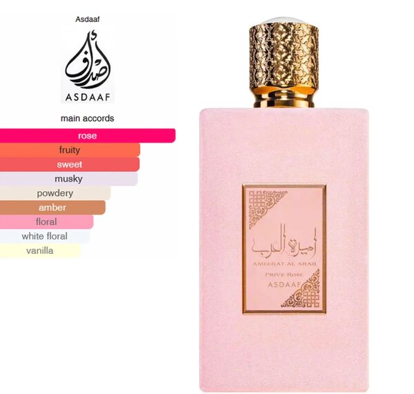 Asdaaf Parfum Prive Rose