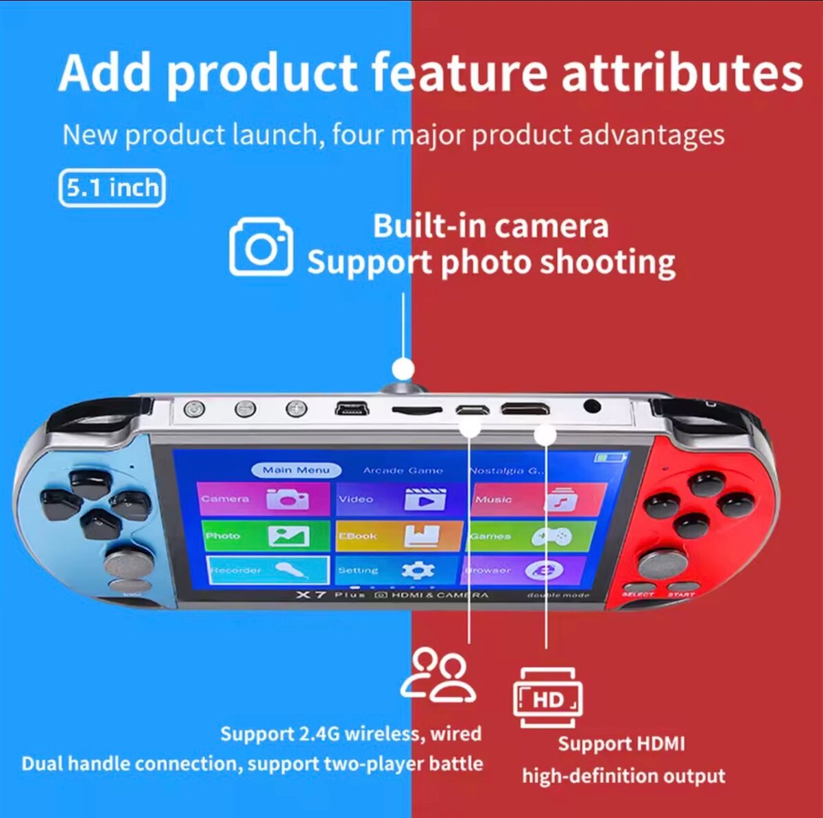 Console de jeu portable 5.1"