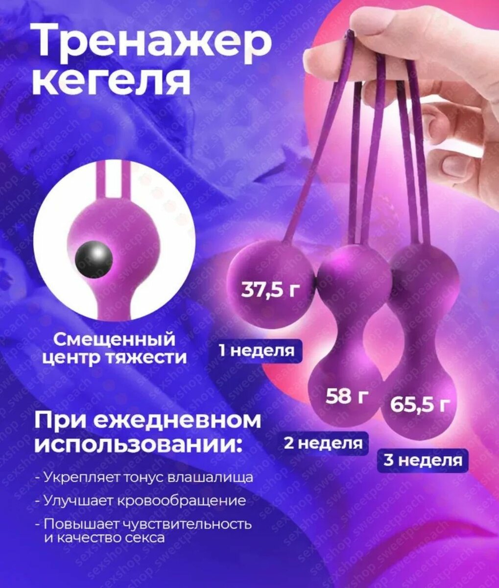 Вагинальные шарики Кегеля