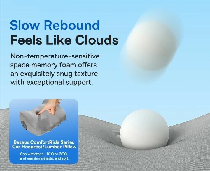 Car Headrest/Lumbar Support Car Neck rest Lumbar Cushion