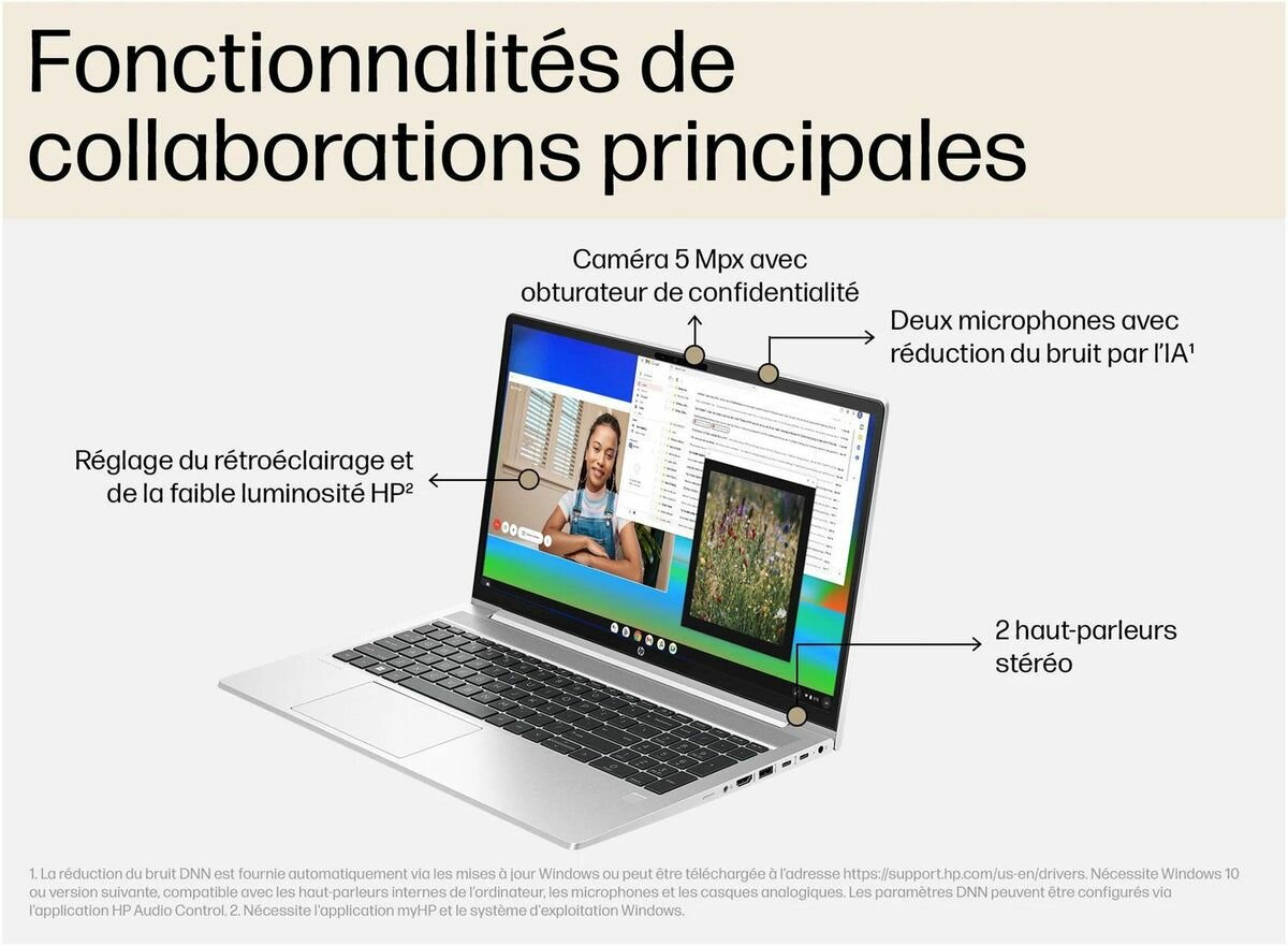 Laptop Hp Probook 450 G10 -