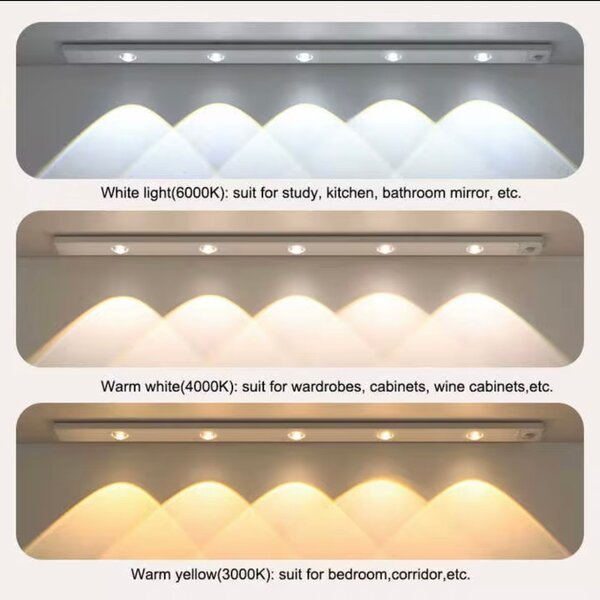 Lampe détecteur  mouvement 60c