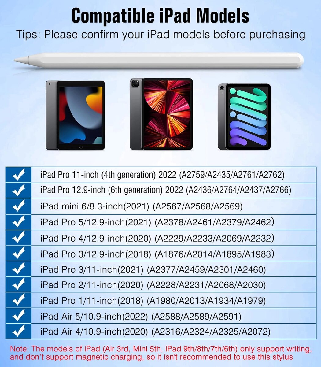 Stylet Bluetooth iPad Pro