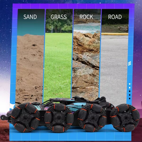 Voiture RC Tout-Terrain 360°