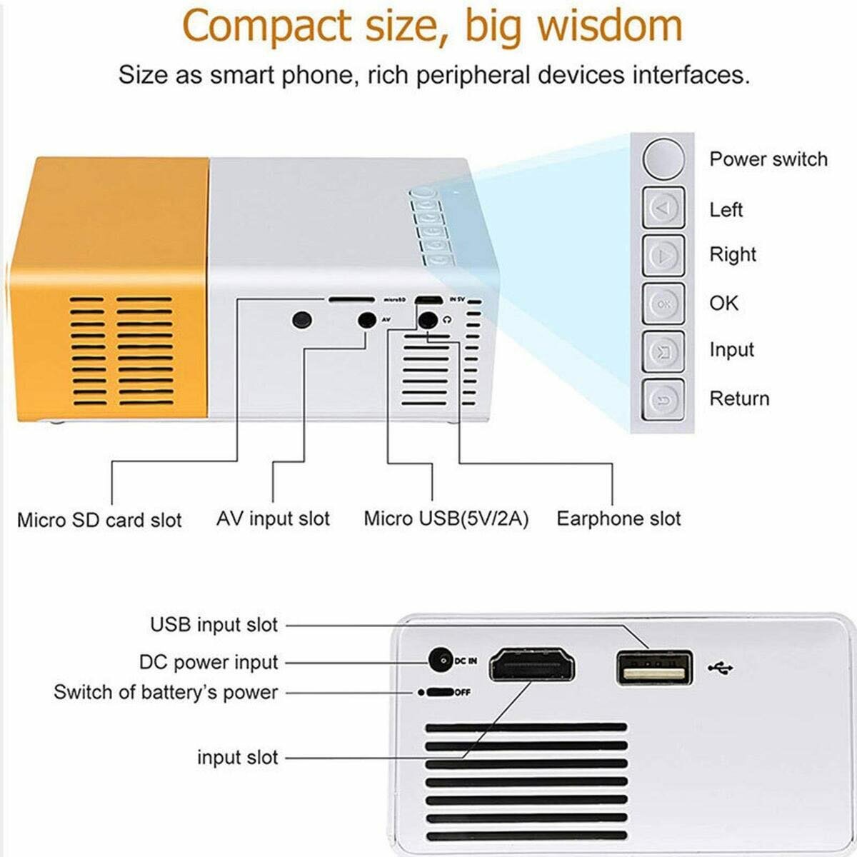 Mini projecteur jaune blanc