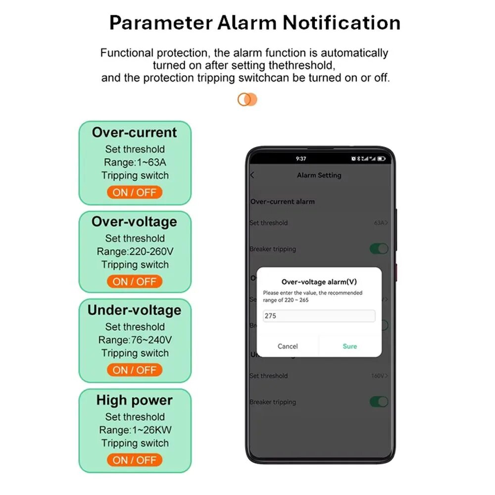 Disjoncteur intelligent WiFi SZDQ ZWF-63AVP