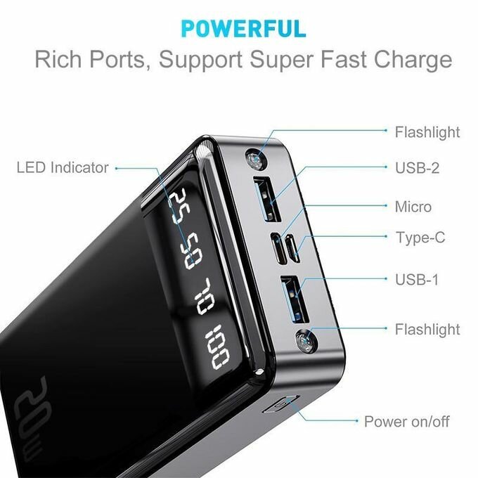 Power Bank 20000mAh Rapide