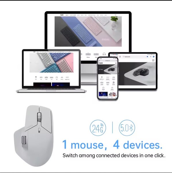 Souris sans fil ergonomique 4 appareils