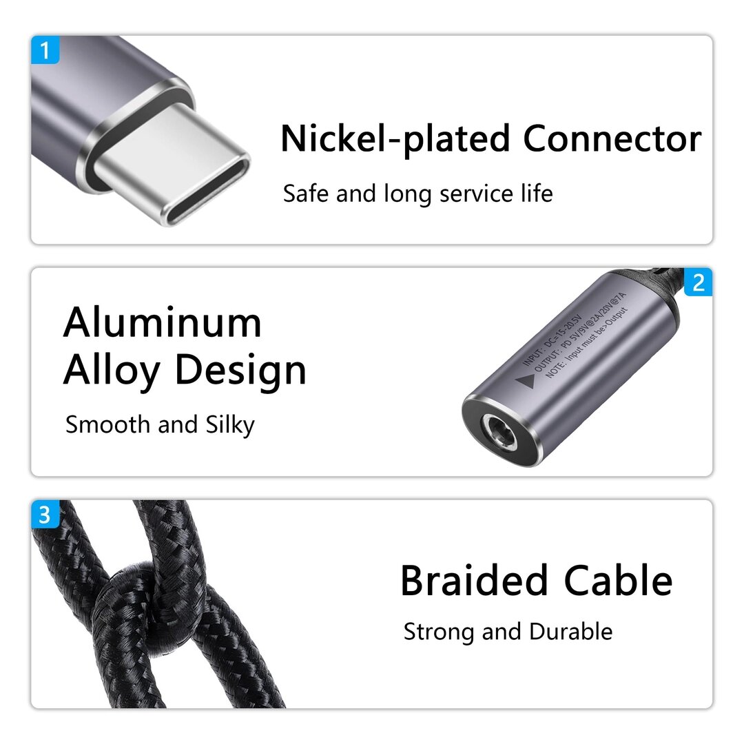 Adaptateur USB-C 140W pour ordinateur