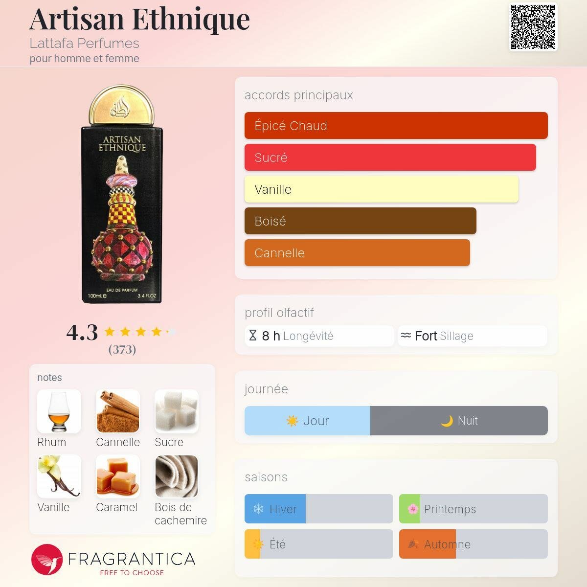 Artisan Ethnique Lattafa