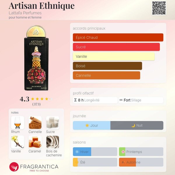Artisan Ethnique Lattafa