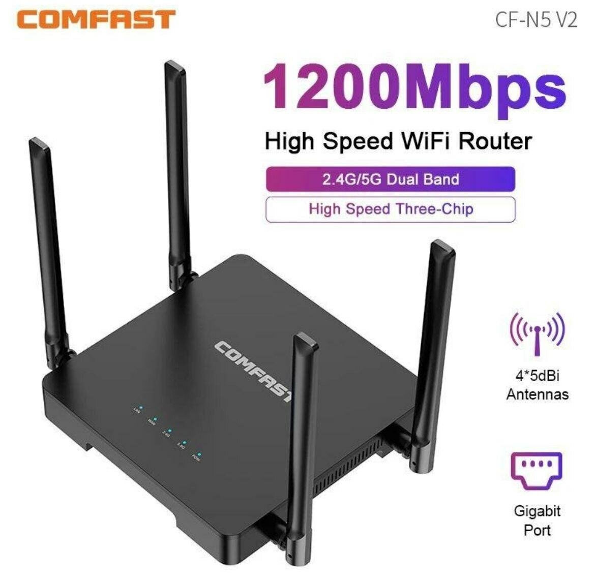 Routeur WiFi Haute Vitesse 1200Mbps