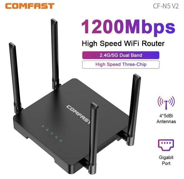 Routeur WiFi Haute Vitesse 1200Mbps