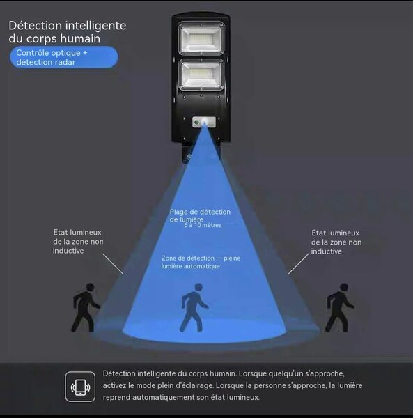 智能雷达检测太阳能灯