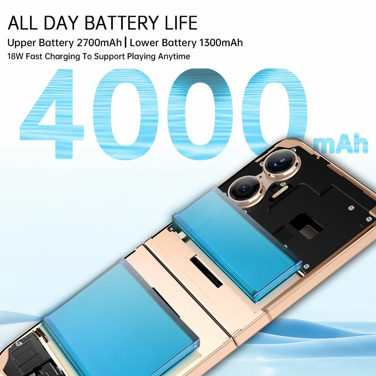 Smartphone 6,9" AMOLED 5G