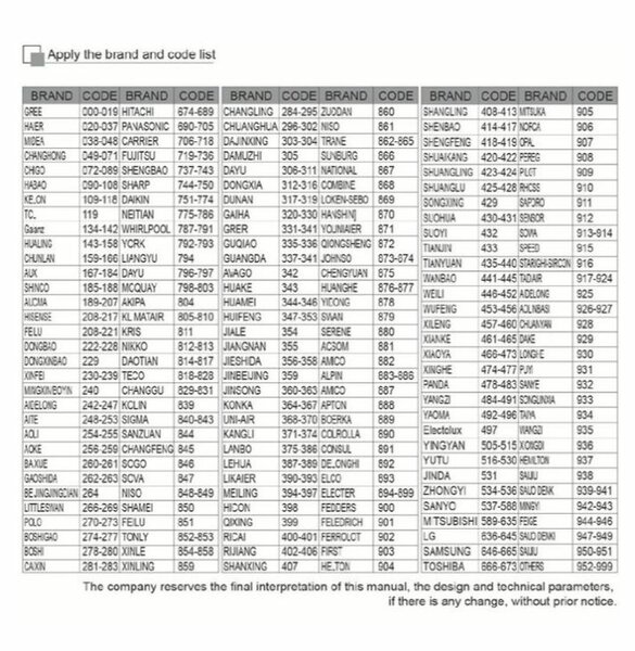 Télécommande Universelle Climatiseur