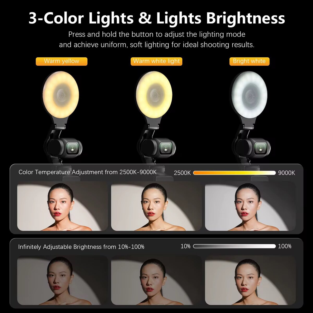 Lampe LED Portable pour Caméra