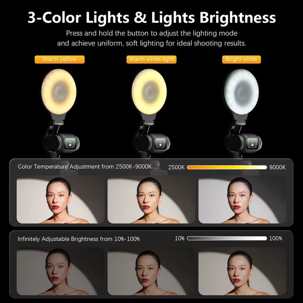 Lampe LED Portable pour Caméra