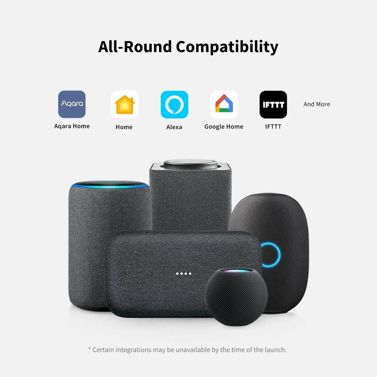 Interrupteur intelligent WiFi 1Gang compatible avec Alexa et Google Home