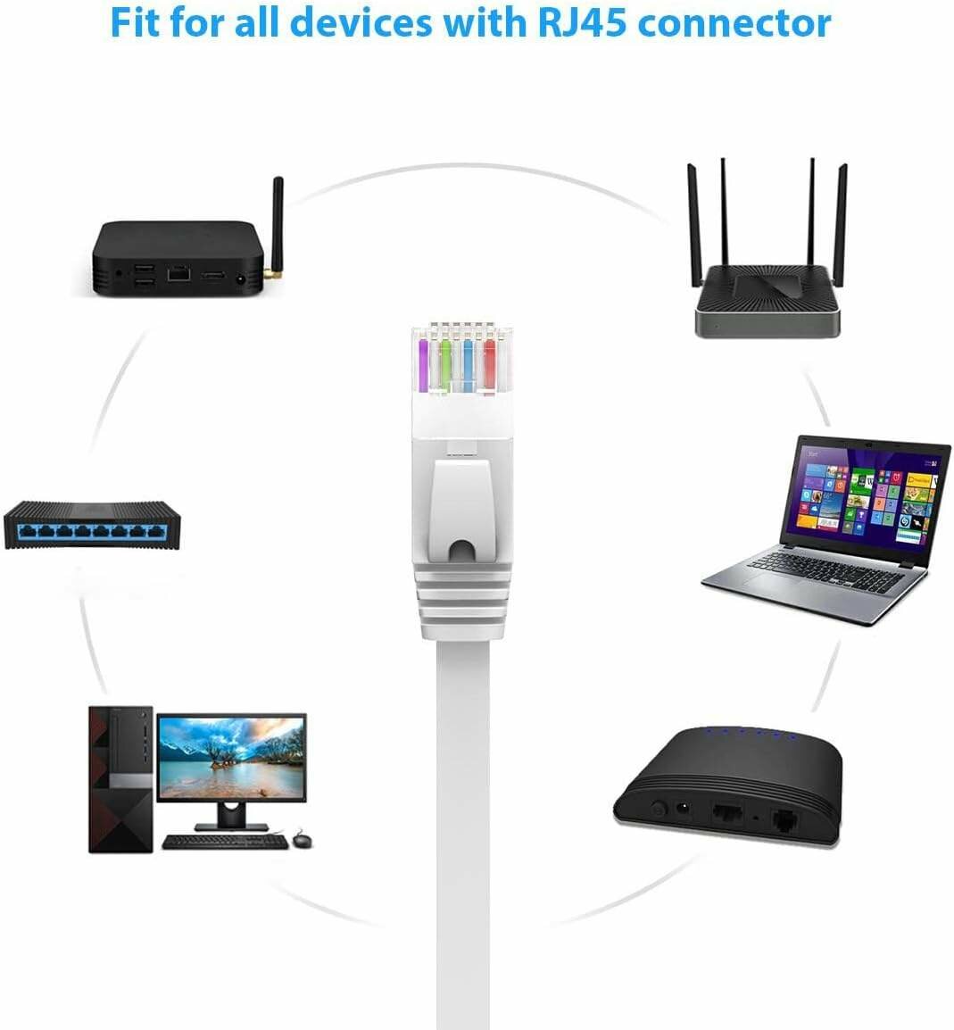 Câble Réseau 30 mètre Cat- 5E