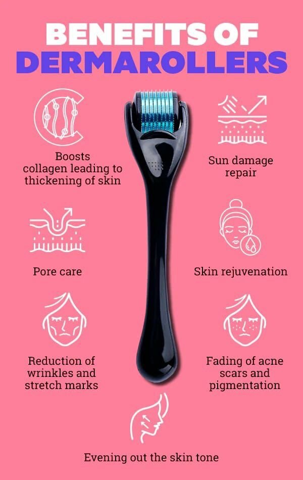 DERMA ROLLER SYSTEM
