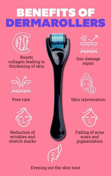 DERMA ROLLER SYSTEM