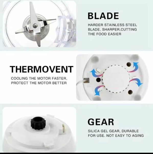 2 in 1 multifunctional blender