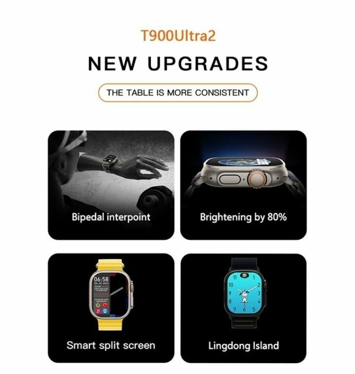 TiLECC T900 Ultra2 Smart Watch