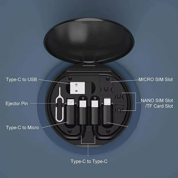 Kit adaptateurs et câbles USB portable