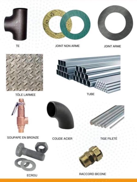 Raccords et Tubes Métalliques