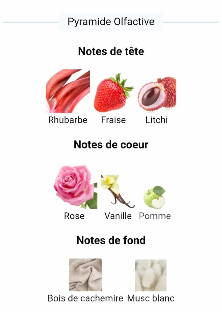 Exquisite Women's Perfume