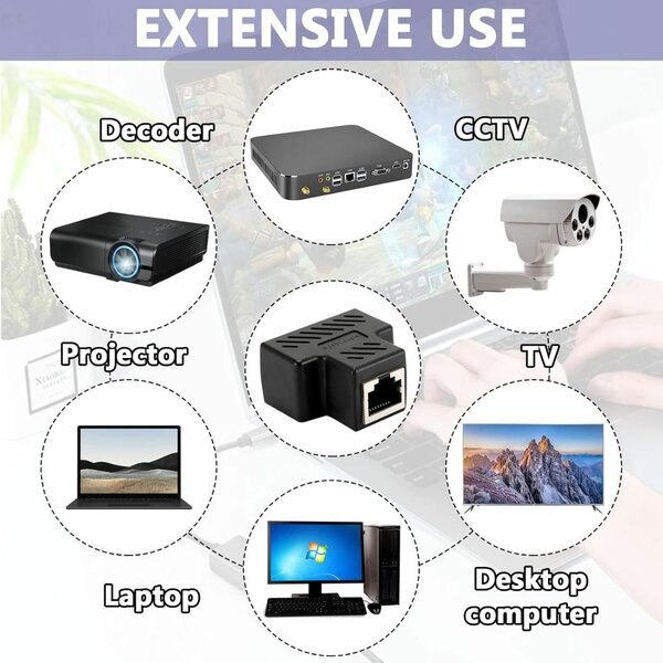 Adaptateur Réseau RJ45