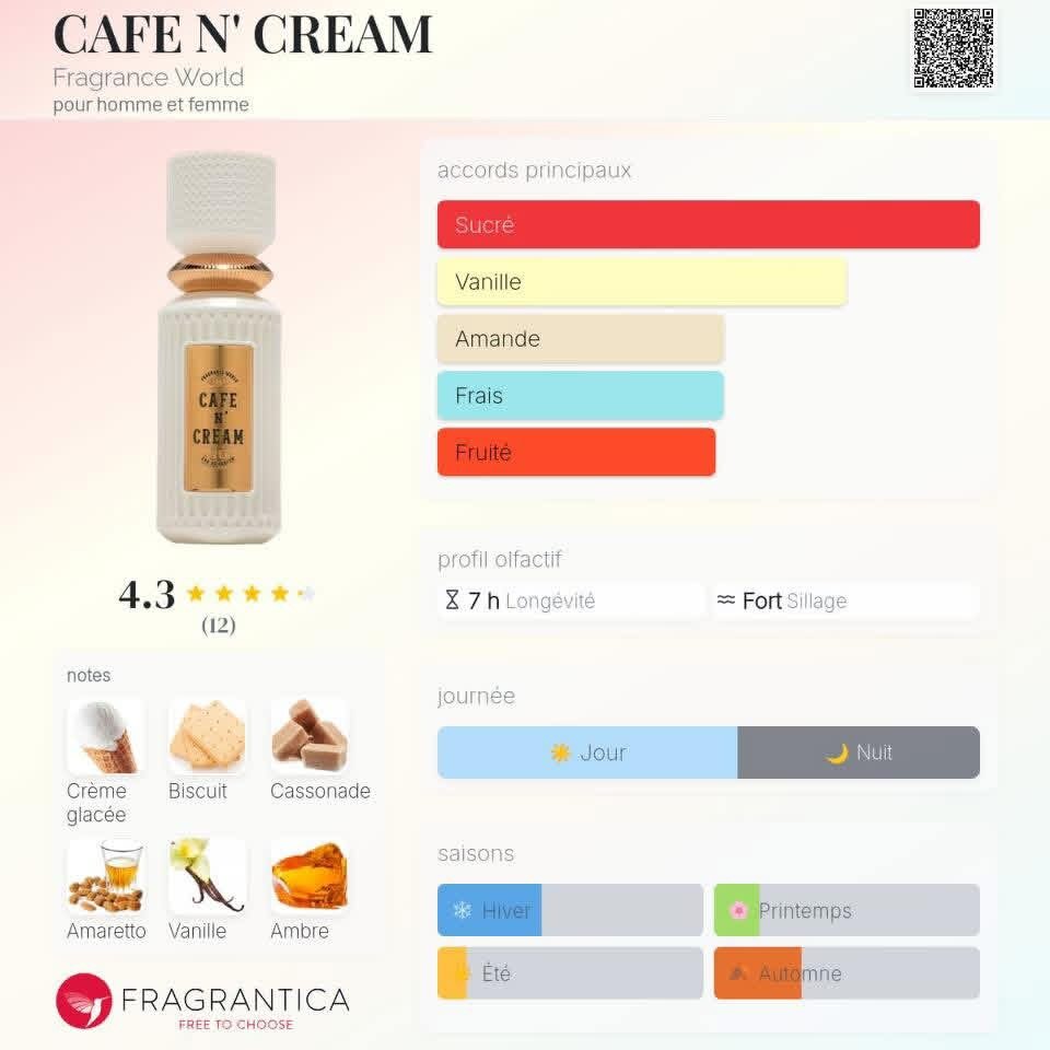 Parfum Café N' Cream