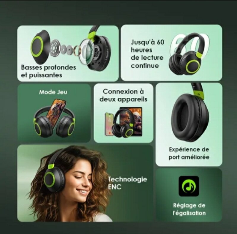 Oraimo Casque Bluetooth BoomPop 2 - 60h Bass Puissant
