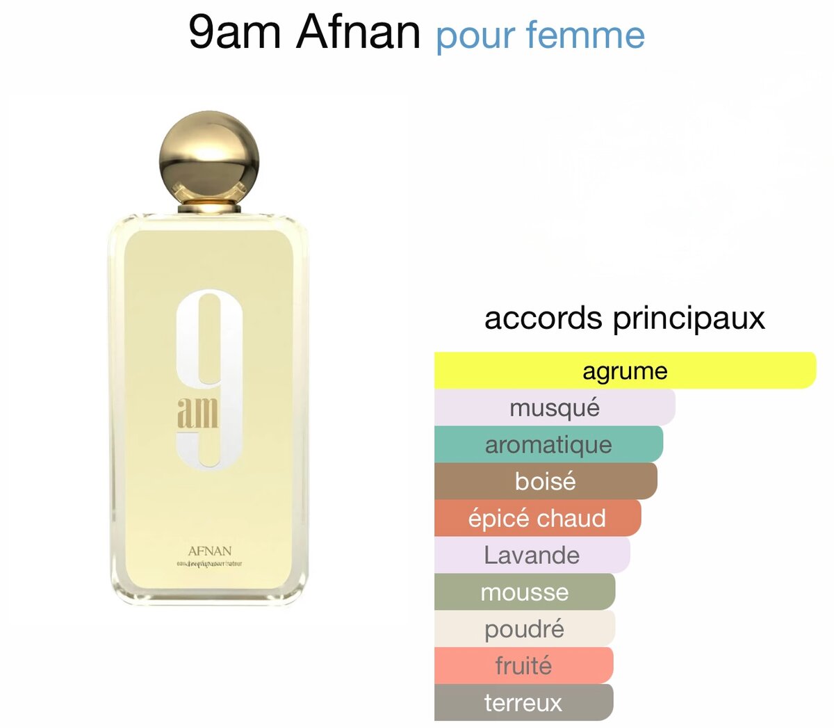 Parfum Afnan 9AM 50ml