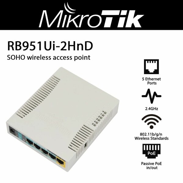MikroTik Point d'accès WiFi