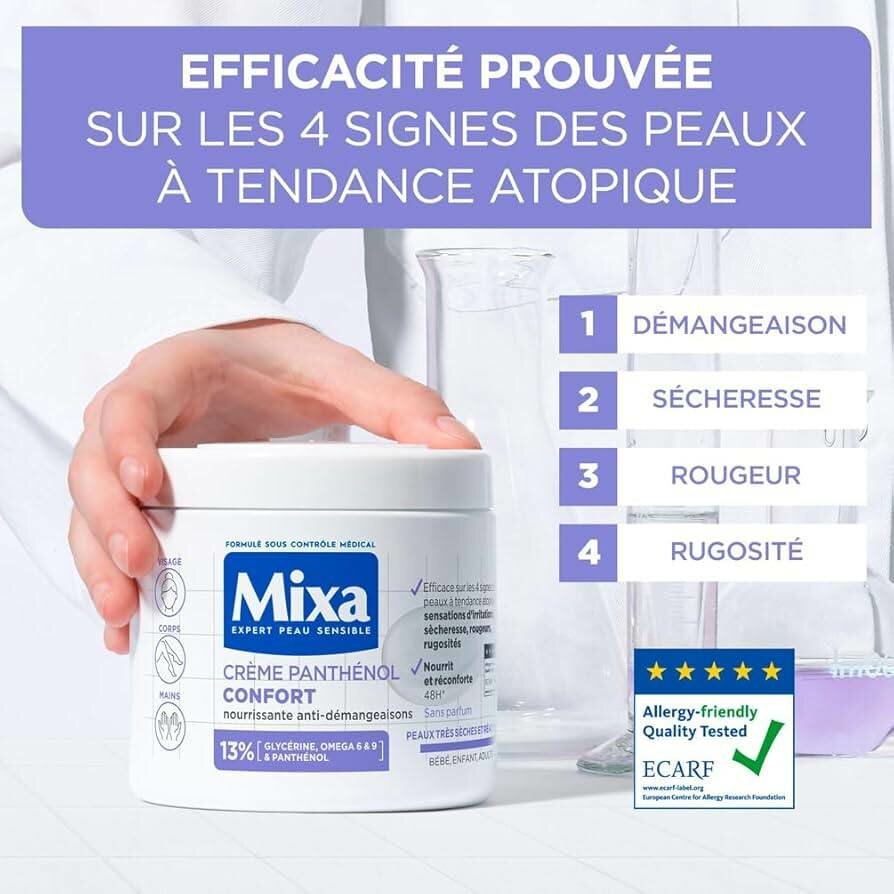 Crème Mixa Panthénol Confort