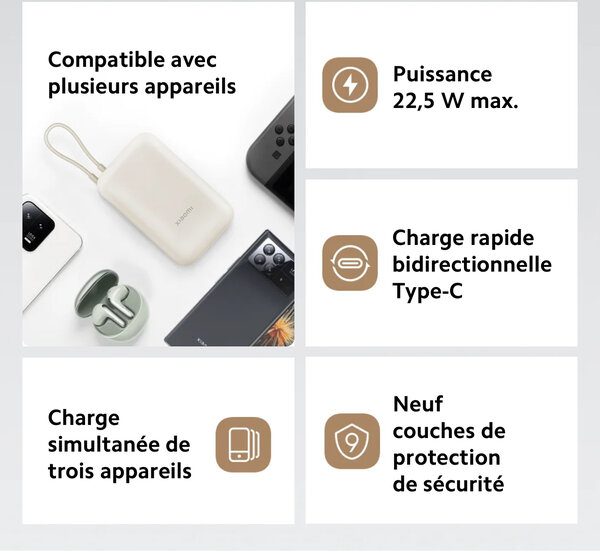 Power Bank Xiaomi 22.5W