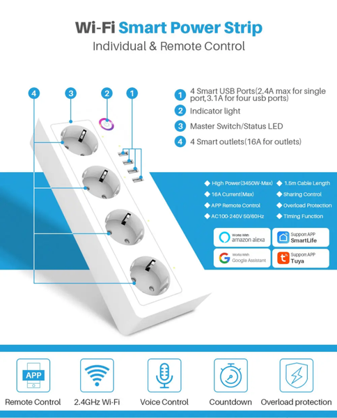 Multiprise Wi-Fi Intelligente